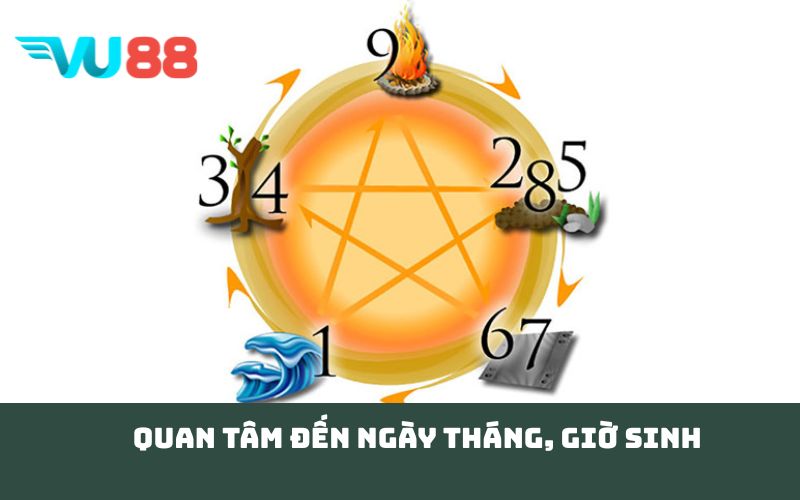 Quan tâm đến ngày tháng, giờ sinh